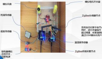 基于Zigbee无线自组网的NCW系统