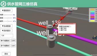 基于Unity3d的城市供水管网三维仿真预测系统